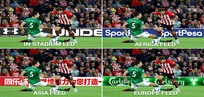 Southampton FC virtual advertising displays