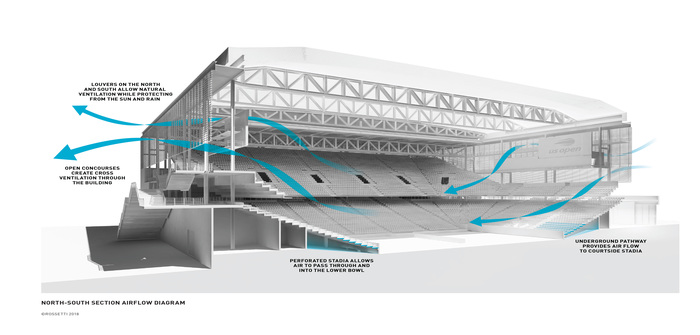 Louis Armstrong Stadium