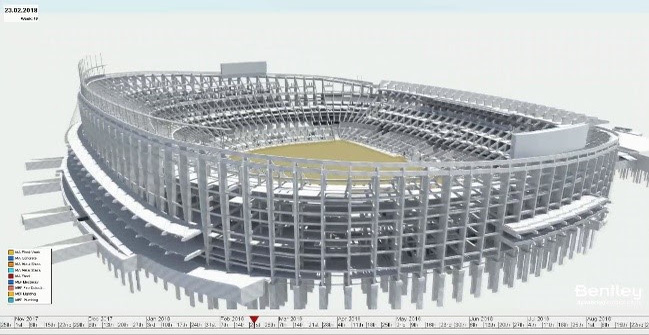 Espai Barca project