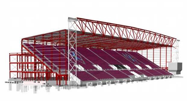 Tynecastle Park