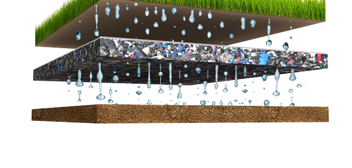Synthetic turf
