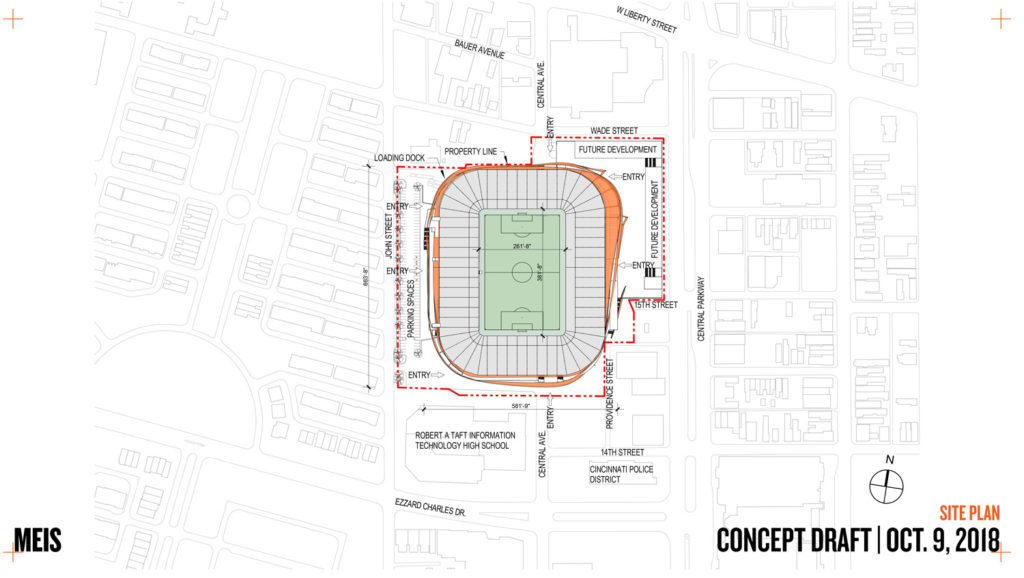 FC Cincinnati reveals images of new MLS stadium