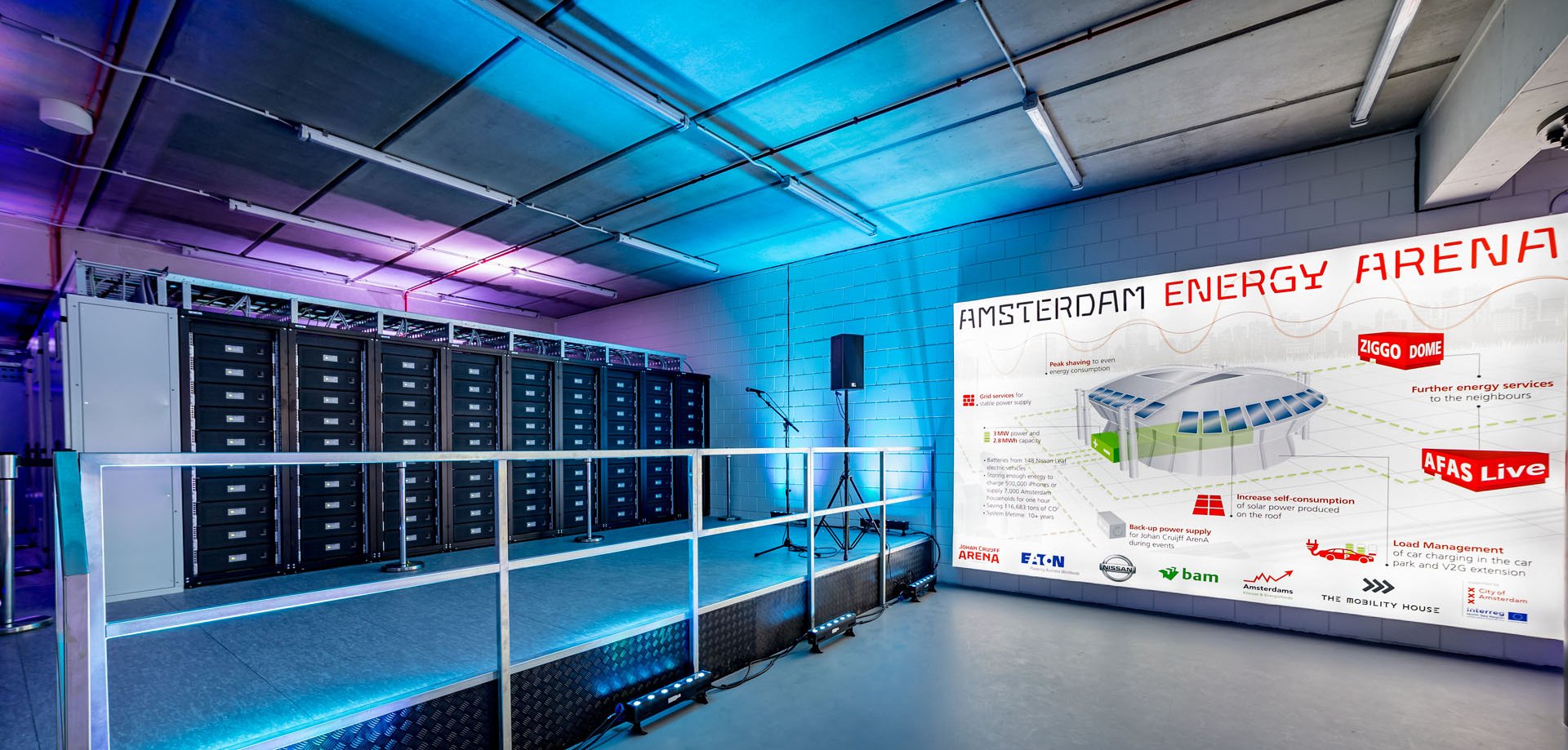 Johan Cruijff ArenA energy storage ile ilgili görsel sonucu
