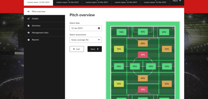 STRI turf tracker